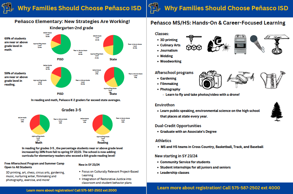 PISD Registration Flyer